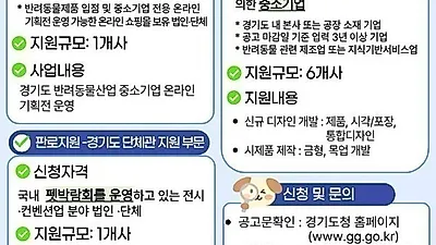 경기도, 반려동물산업 중소기업 육성 지원사업 참여자 공모