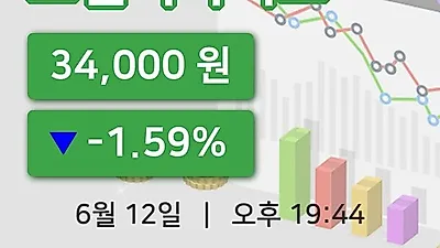 국내주식마감오렌지라이프 12일 34,000원 마감그래프분석
