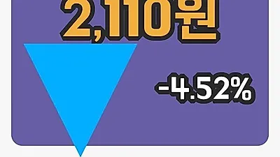 국내주식마감경남스틸 11일 2,110원 마감그래프복습하기