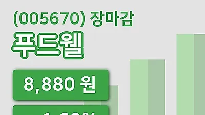 국내주식마감푸드웰 16일 8,880원 마감...