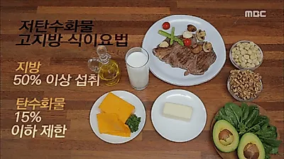 저탄고지 다이어트(LCHF) 방법+식단 비율은? 부작용에 `해도 될까?` 주의 사항은?