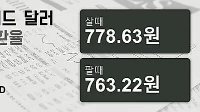 10일 뉴질랜드 달러 살때 778.63원, 팔때 763.22원 ▲0.21%상승