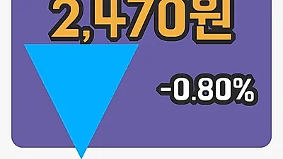 국내주식마감대현 28일 2,470원 마감...