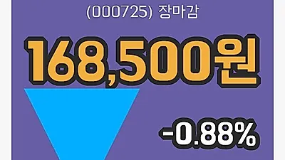 주식마감현대건설우 28일 168,500원 장종료그래프종합분석