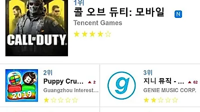 [10월 4일 어플순위]플레이스토어 및 앱스토어 순위