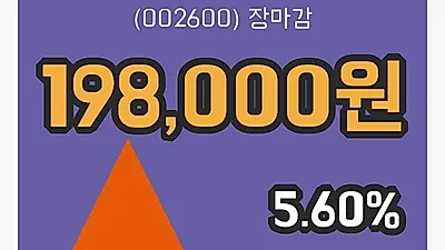 국내주식마감조흥 4일 198,000원 마감그래프복습하기