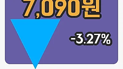 필옵틱스 2일 7,090원 마감