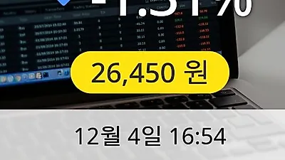 펩트론 4일 26,450원 장종료