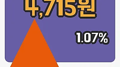 주식마감한솔홀딩스 18일 4,715원 마감...