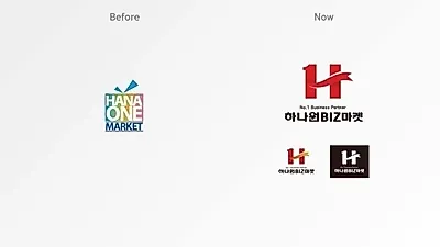 사은품전문기업 ㈜하나원마켓, (주)하나원BIZ마켓(하나원비즈마켓)으로 상호 변경