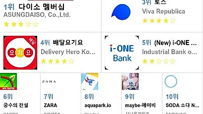 [6월 21일 어플순위]애플 앱스토어, 플레이스토어 순위