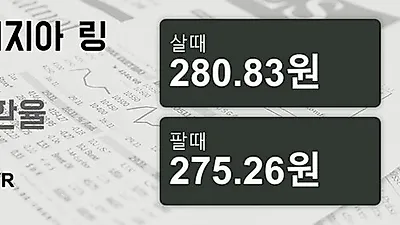 말레이시아 27일 링기트 살때 280.83원, 팔때 275.26원 ▼-0.32%감소