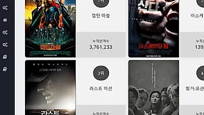 영화순위 1위'캡틴 마블' 일내나?! 2위부터 5위 이스케이프 룸 , 라스트 미션 , 항거:유관순 이야기 , 증인가 차지