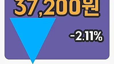 주식마감LIG넥스원 18일 37,200원 마감