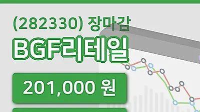 국내주식마감BGF리테일 14일 201,000원 장 마쳐