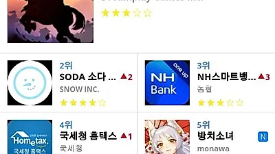 [1월 전체 앱 차트]플레이스토어 및 앱스토어 순위