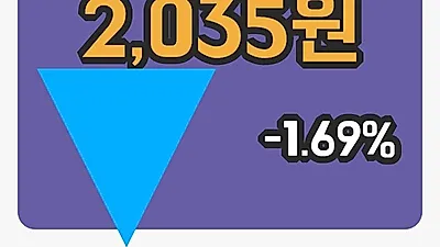 동양 2일 2,035원 장종료