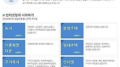 '무주택자 공급' 주택 청약 제도 조건, 가점 계산, 개편안 시행 시기부터 신혼희망타운까지  