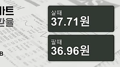 13일 태국 바트 살때 37.71원, 팔때 36.96원 ▲0.92%상승