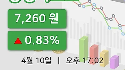 국내주식마감동방아그로 10일 7,260원 마감