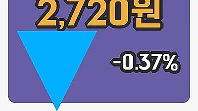 국내주식마감한탑 25일 2,720원 마감그래프통계 및 분석