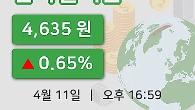 국내주식마감삼아알미늄 11일 4,635원 장종료...