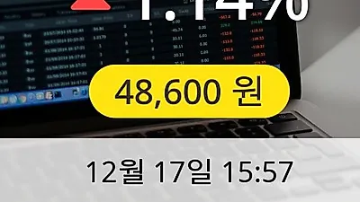 휴온스글로벌 17일 48,600원 장종료