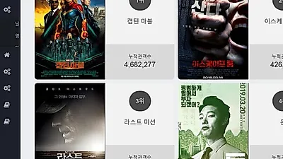 박스오피스 TOP'캡틴 마블' 일내나?! 2위부터 5위 이스케이프 룸 , 라스트 미션 , 돈 , 극한직업가 차지