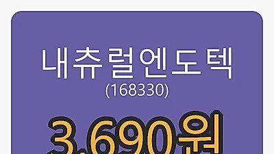 6일 내츄럴엔도텍마감가 3,690원, 전일비 1.65퍼센트등락..