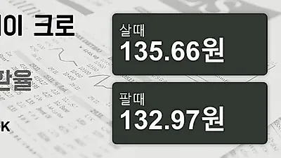 23일 노르웨이 크로네 살때 135.66원, 팔때 132.97원 ▲0.64%상승