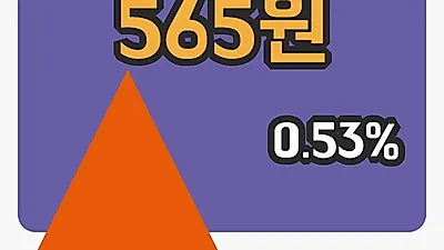 국내주식마감오리엔트바이오 18일 565원 장종료