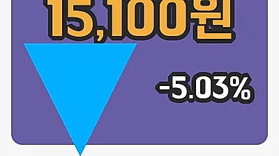 KG이니시스 3일 15,100원 마감