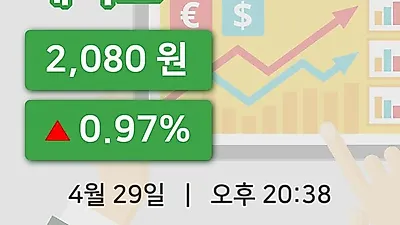 국내주식마감쎄니트 29일 2,080원 장 마쳐