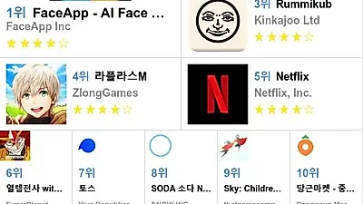 [7월 18일 앱차트]앱스토어 플레이스토어 앱 순위와 분석