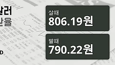 22일 호주 달러 살때 806.19원, 팔때 790.22원 ▼-0.74%감소
