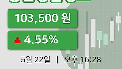 주식마감종근당홀딩스 22일 103,500원 마감그래프정리