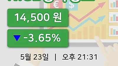 주식마감NICE평가정보 23일 14,500원 장종료...