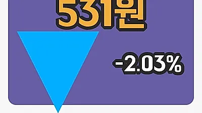 주식마감KR모터스 18일 531원 장종료그래프종합
