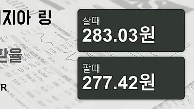 말레이시아 19일 링기트 살때 283.03원, 팔때 277.42원 ▼-0.21%감소