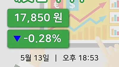 국내주식마감깨끗한나라우 13일 17,850원 장종료...