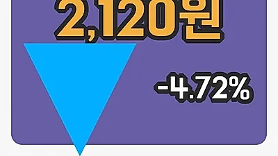 국내주식마감컬러레이 27일 2,120원 장 마쳐그래프분석