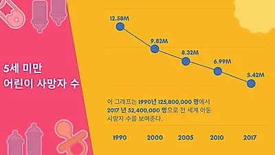 직장서 모유 수유 권장해야…"아직 쉽지 않다"