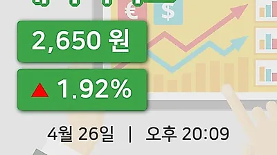 국내주식마감케이씨피드 26일 2,650원 장 마쳐...