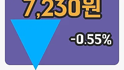 국내주식마감제룡산업 20일 7,230원 장종료...