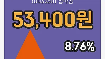 주식마감삼양식품 7일 53,400원 장종료그래프복습 및 분석