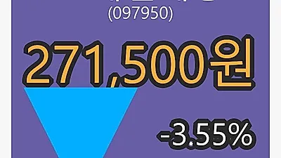 CJ제일제당 5일 마감가 271,500원, 전일대비 -3.55프로등락..
