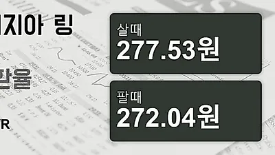 말레이시아 18일 링기트 살때 277.53원, 팔때 272.04원 -0.0%동일