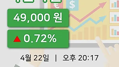 국내주식마감녹십자셀 22일 49,000원 장 마쳐그래프분석