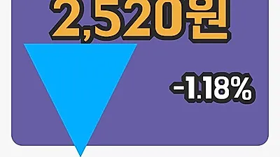 국내주식마감전파기지국 26일 2,520원 장 마쳐...