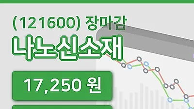 국내주식마감나노신소재 20일 17,250원 장 마쳐...